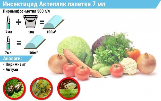 Нитрат тестер для овощей и фруктов лабораторный