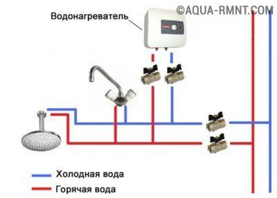 Подключение проточного водонагревателя к водопроводу схема