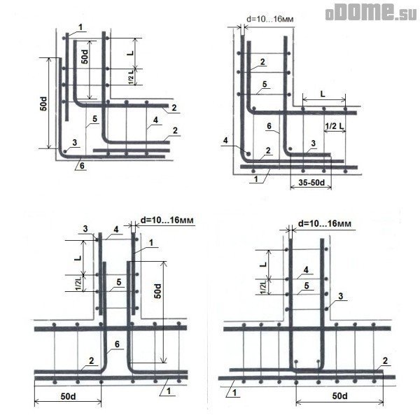 Схема армирования углов и прилегающих стен